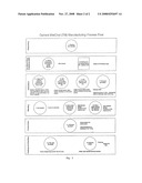 Direct compression polymer tablet core diagram and image