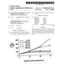 KITS FOR DHEA AND DHEA-SULFATE FOR THE TREATMENT OF CHRONIC OBSTRUCTIVE PULMONARY DISEASE diagram and image