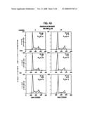 KITS FOR DHEA AND DHEA-SULFATE FOR THE TREATMENT OF CHRONIC OBSTRUCTIVE PULMONARY DISEASE diagram and image