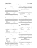 KITS FOR DHEA AND DHEA-SULFATE FOR THE TREATMENT OF CHRONIC OBSTRUCTIVE PULMONARY DISEASE diagram and image