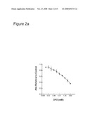 Antioxidant and Fe2+ Chelating Properties of Herbal Extracts diagram and image