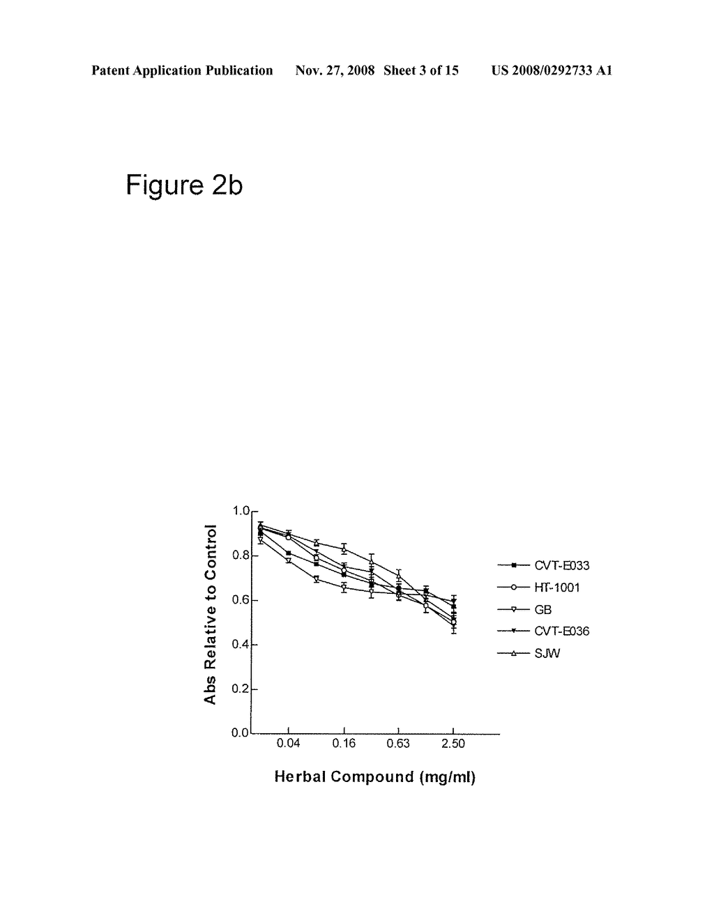 Antioxidant and Fe2+ Chelating Properties of Herbal Extracts - diagram, schematic, and image 04