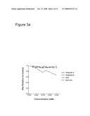 Antioxidant and Fe2+ Chelating Properties of Herbal Extracts diagram and image