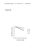 Antioxidant and Fe2+ Chelating Properties of Herbal Extracts diagram and image