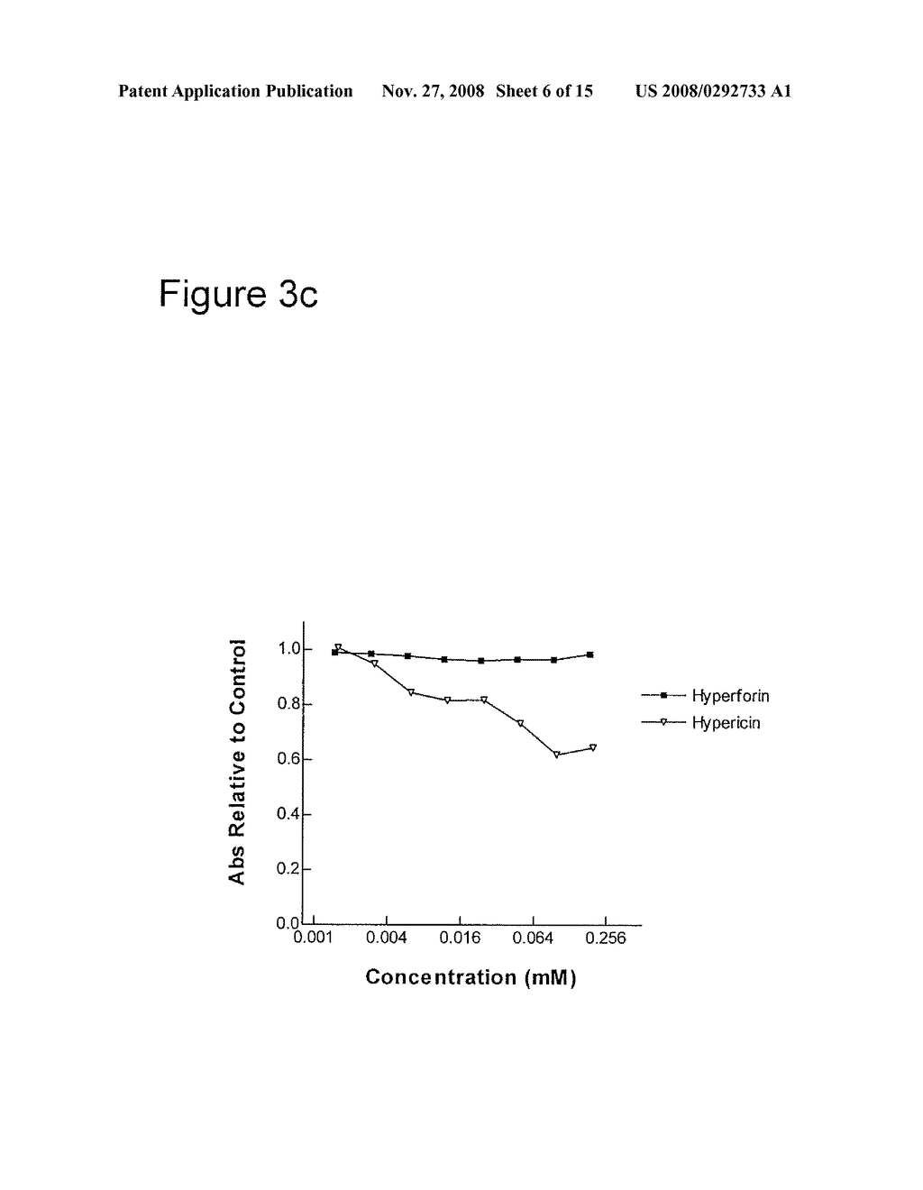 Antioxidant and Fe2+ Chelating Properties of Herbal Extracts - diagram, schematic, and image 07