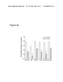 Antioxidant and Fe2+ Chelating Properties of Herbal Extracts diagram and image