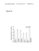 Antioxidant and Fe2+ Chelating Properties of Herbal Extracts diagram and image