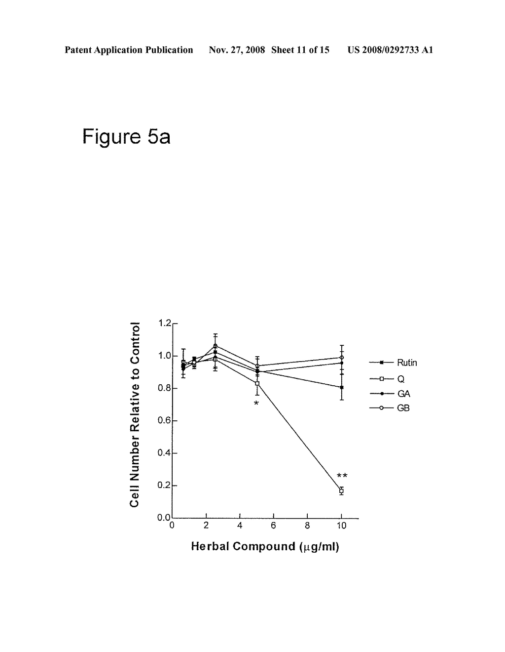 Antioxidant and Fe2+ Chelating Properties of Herbal Extracts - diagram, schematic, and image 12