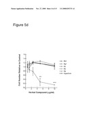 Antioxidant and Fe2+ Chelating Properties of Herbal Extracts diagram and image