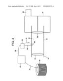 Glass fiber product for making preform products diagram and image