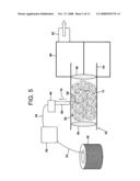 Glass fiber product for making preform products diagram and image