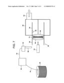 Glass fiber product for making preform products diagram and image