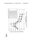 PROCESS FOR PRODUCTION OF AN EFFERVESCENT ALCOHOLIC BEVERAGE diagram and image