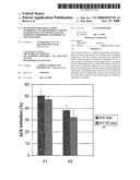 Method of Preparing a Food Ingredient and Food Product Having Angiotensin-I-Converting
Enzyme Inhibiting Properties and Products Thus Obtained diagram and image