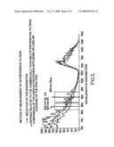 Method for Monitoring a Plasma, Device for Carrying Out this Method, Use of this Method for Depositing a Film Onto a Pet Hollow Body diagram and image