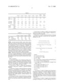 Edging Process of Lens Using Transparent Coating Layer for Protecting Lens diagram and image