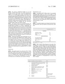 Compositions and Aqueous Dispersions diagram and image