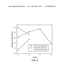 Electrically and thermally conductive carbon nanotube or nanofiber array dry adhesive diagram and image