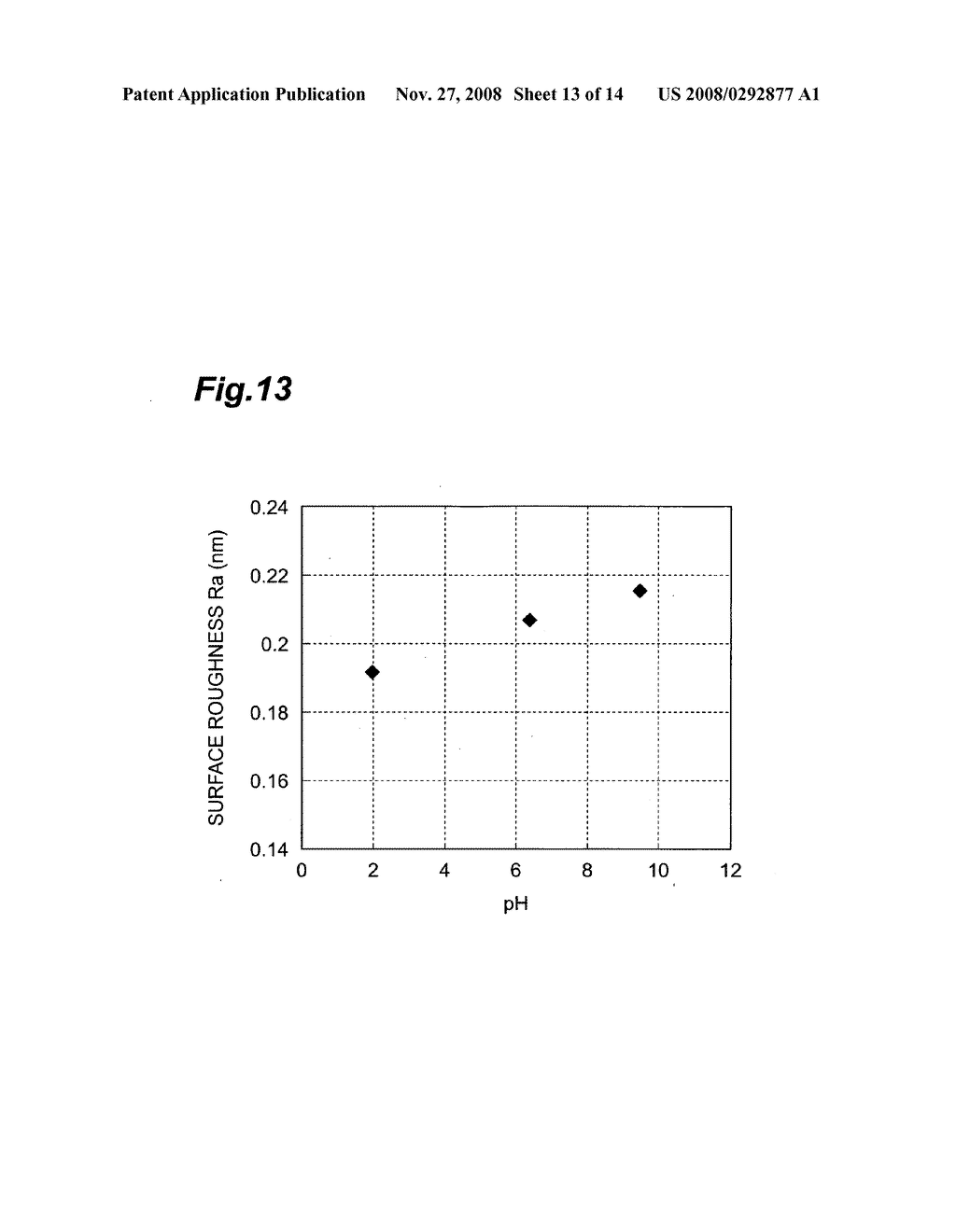 Method of Cleaning Gaas Substrate, Method of Producing Gaas Substrate, Method of Fabricating Epitaxial Susbstrate, and Gaas Wafer - diagram, schematic, and image 14