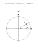 SYNTHETIC QUARTZ GLASS WITH RADIAL DISTRIBUTION OF FAST AXES OF BIREFRINGENCE AND PROCESS FOR PRODUCING THE SAME diagram and image