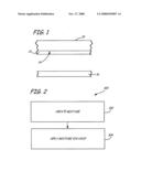 Wear resistant coating diagram and image