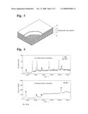 Titanium Alloy Composite Material, Method of Producing the Titanium Alloy Composite Material, Titanium Clad Material Using the Titanium Alloy Composite Material, and Method of Producing the Titanium Clad Material diagram and image