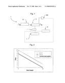 METHOD FOR PURGING PEM-TYPE FUEL CELLS diagram and image