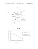 METHOD FOR PURGING PEM-TYPE FUEL CELLS diagram and image