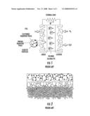 POROUS COMPOSITE PRODUCT FOR THE PRODUCTION OF A CATALYTIC LAYER, IN PARTICULAR IN FUEL CELL ELECTRODES diagram and image