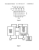 Perfluorinated Membranes and Improved Electrolytes for Redox Cells and Batteries diagram and image