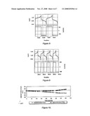 Perfluorinated Membranes and Improved Electrolytes for Redox Cells and Batteries diagram and image