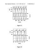 Perfluorinated Membranes and Improved Electrolytes for Redox Cells and Batteries diagram and image