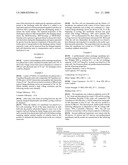 Perfluorinated Membranes and Improved Electrolytes for Redox Cells and Batteries diagram and image