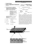 Organic/Inorganic Composite Separator Having Morphology Gradient, Manufacturing Method Thereof and Electrochemical Device Containing the Same diagram and image