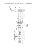 Dental Treatment Apparatus With Automatic Tip Recognition diagram and image