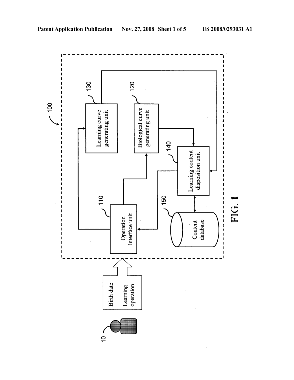 Learning system based on biological curve and learning curve of user and method therefor - diagram, schematic, and image 02