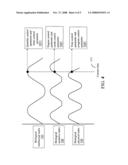 Learning system based on biological curve and learning curve of user and method therefor diagram and image