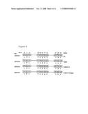 METHODS AND KITS BASED ON UGT1A7 PROMOTER POLYMORPHISM diagram and image