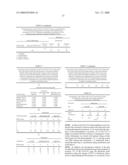 METHODS AND KITS BASED ON UGT1A7 PROMOTER POLYMORPHISM diagram and image