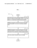 Gene analysis for determination of a treatment characteristic diagram and image