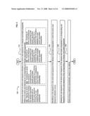 Gene analysis for determination of a treatment characteristic diagram and image