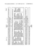 Gene analysis for determination of a treatment characteristic diagram and image