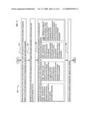 Gene analysis for determination of a treatment characteristic diagram and image