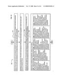 Gene analysis for determination of a treatment characteristic diagram and image