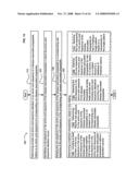 Gene analysis for determination of a treatment characteristic diagram and image