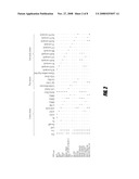 DETECTION OF UNSPECIFIED GENETICALLY MODIFIED ORGANISM (GMO) ON MICRO-ARRAYS diagram and image