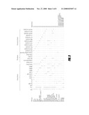 DETECTION OF UNSPECIFIED GENETICALLY MODIFIED ORGANISM (GMO) ON MICRO-ARRAYS diagram and image