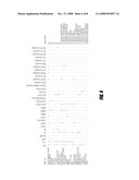 DETECTION OF UNSPECIFIED GENETICALLY MODIFIED ORGANISM (GMO) ON MICRO-ARRAYS diagram and image