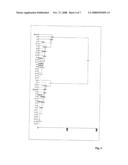 Method of Identifying Induced Variability in in Vitro Cultures diagram and image