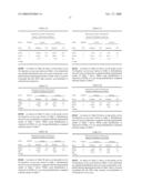 PROBE, PROBE SET, PROBE CARRIER, AND TESTING METHOD diagram and image